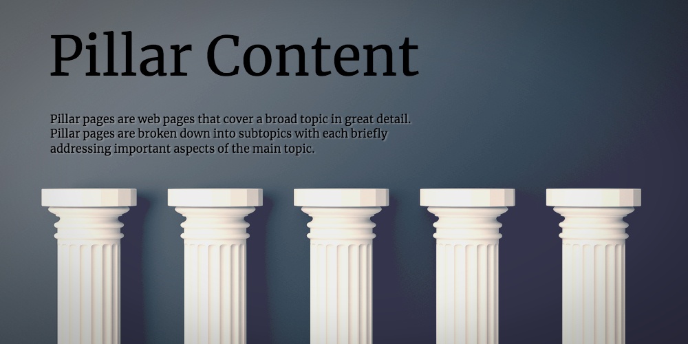 Definition of a Pillar Page [In Under 100 Words] IMPACT